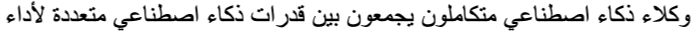 اقتباس مصوّر من كتاب فن الحرب