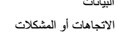 اقتباس مصوّر من كتاب فن الحرب