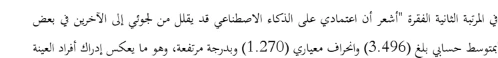 اقتباس مصوّر من كتاب نظرية الصفر اللغوي